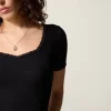Online Top GIUIA Tops