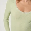 Outlet T-Shirt GIO Tops